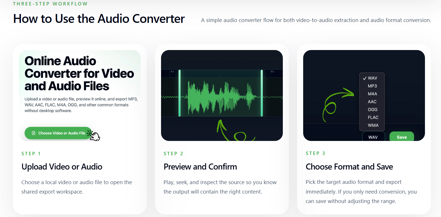 How-to-Convert-MP4-to-MP3-Online