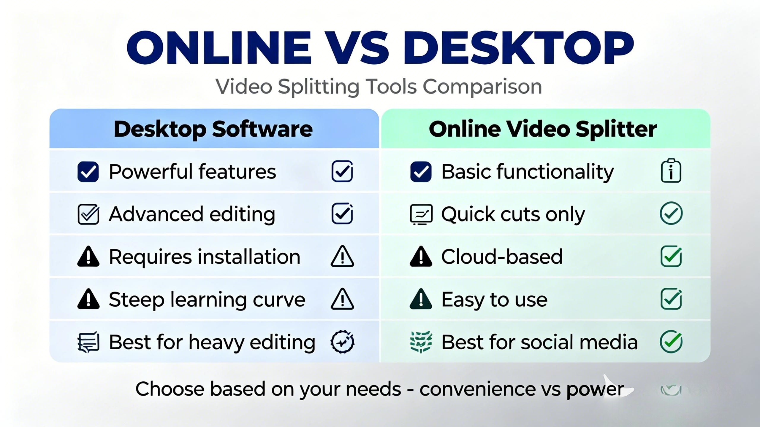 Online-video-splitter-vs-desktop-software